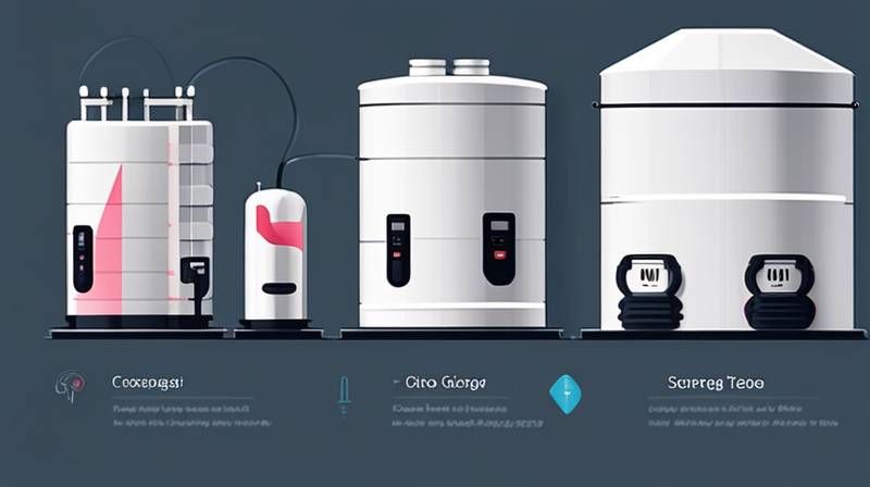 How much expansion is allowed for the energy storage tank?