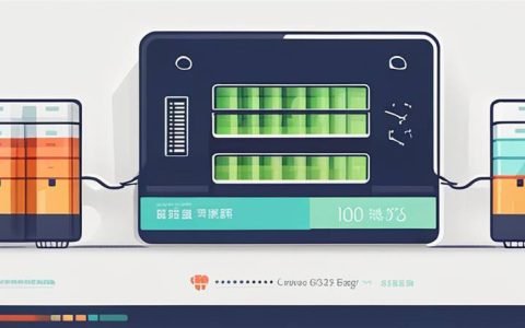 How is Changzhou Jiasen Energy Storage?