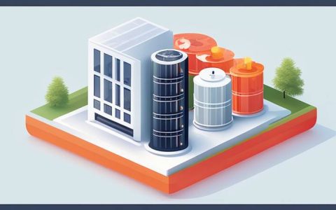 How is China Energy Storage Building Company?