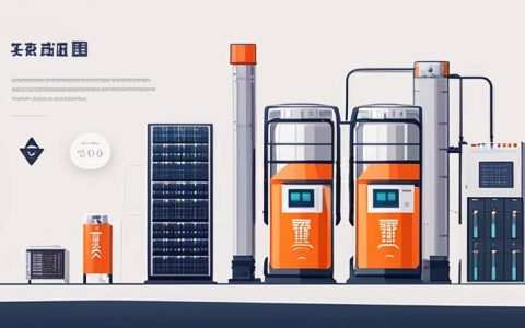 How is Chongqing Sanfeng Energy Storage Company?