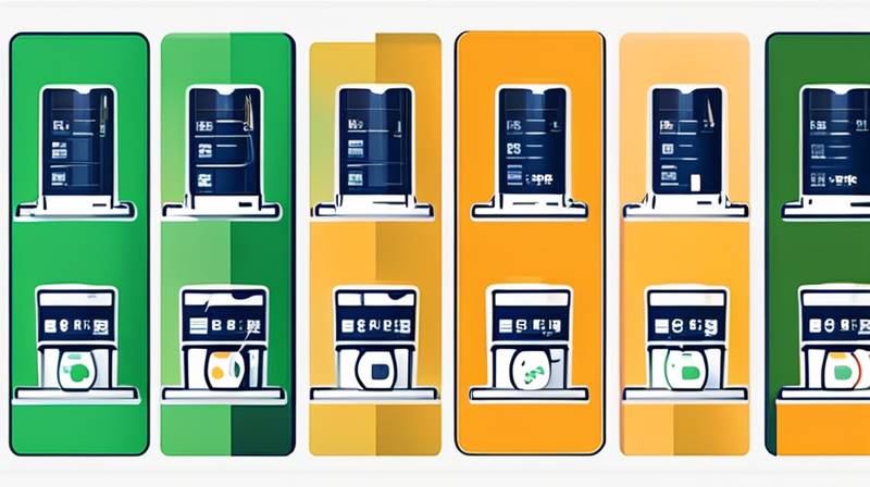 What are the box-type energy storage products?