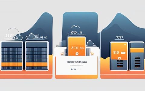 How much is the energy storage sector's daily limit today?