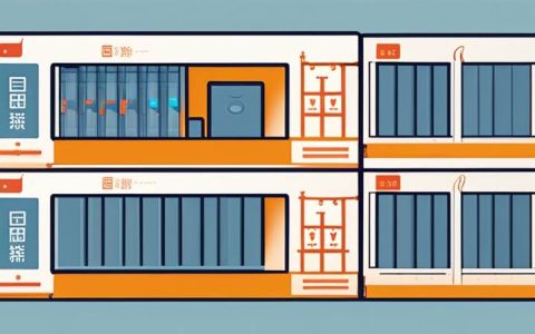 How is Dalian Rongke Energy Storage Group?