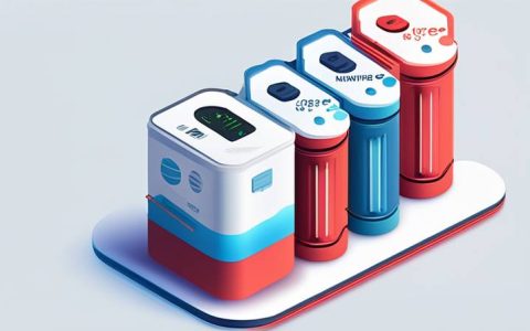 How is Datang Energy Storage Investment Project?