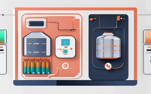 How is Envision Power's energy storage output?