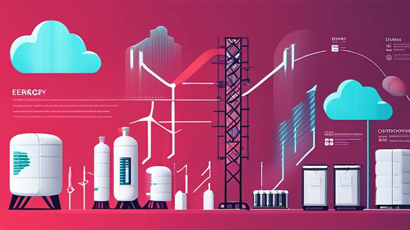 How is European commercial and industrial energy storage?