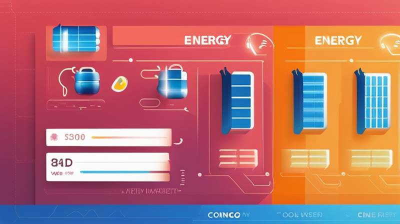 What are the long-term impacts of energy storage on Congo’s energy market?