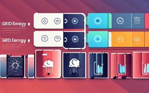 What is a grid energy storage project?