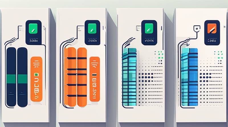 What does energy storage IRR mean?