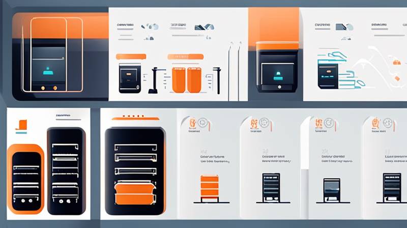 What does energy storage integrated equipment include?