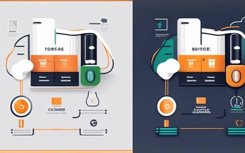 What does energy storage sector mean?