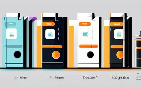 How much solid-state hydrogen storage can be commercialized