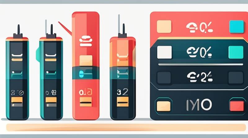 How much is the unit price per watt of energy storage batteries?