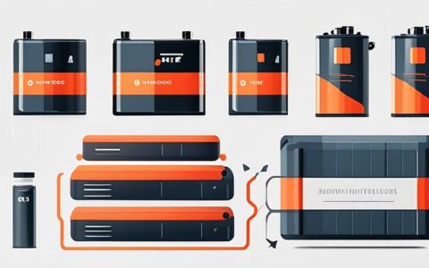 What industries need energy storage batteries?