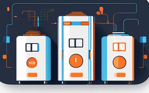 How much tax benefits does State Grid provide for energy storage?