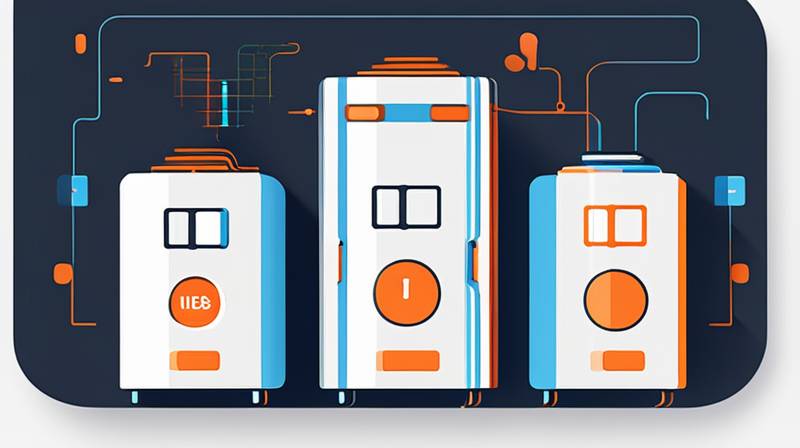 How much tax benefits does State Grid provide for energy storage?