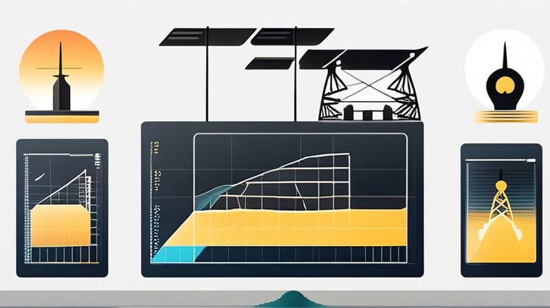 The Potential of PV in Offshore Energy Production