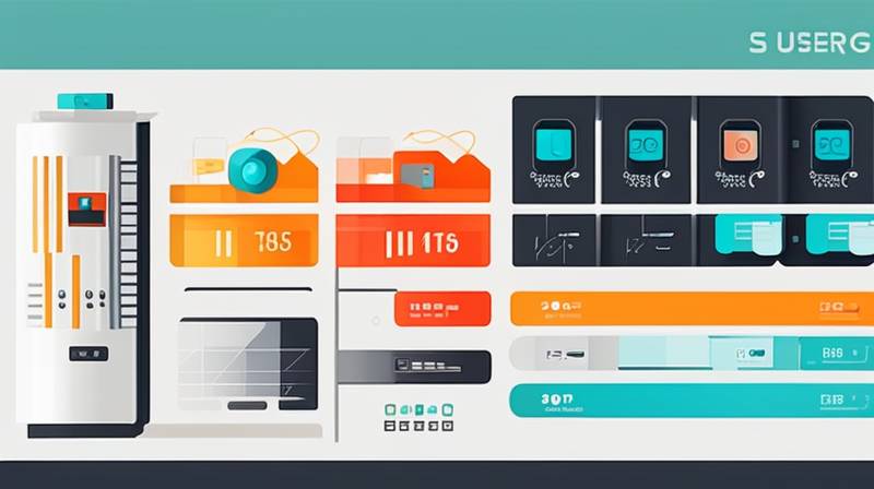 What does energy storage soe mean