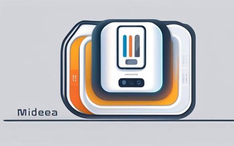 How is Midea Energy Storage Research Institute?