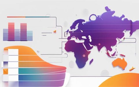 The Impact of Global Events on PV Technology Adoption