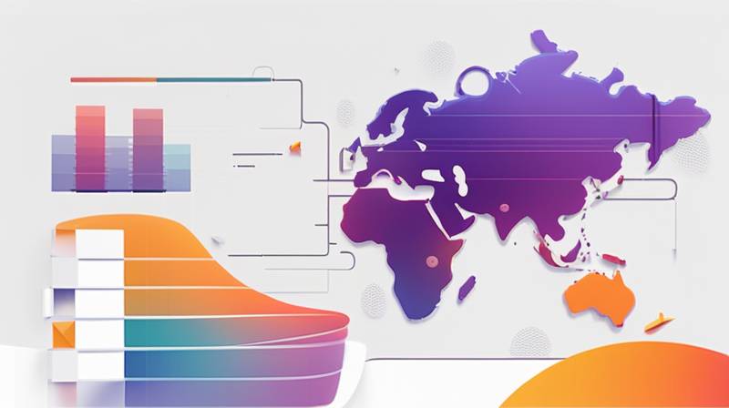 The Impact of Global Events on PV Technology Adoption