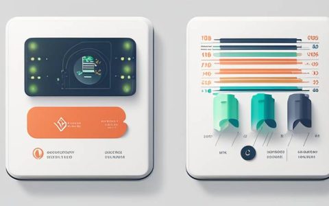 What statistical industry does energy storage belong to?