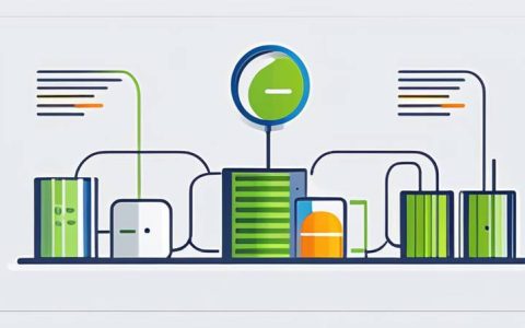 How much price difference can make energy storage profitable?