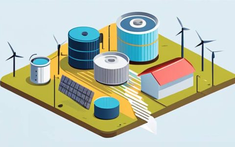 What types of complete energy storage power stations are there?