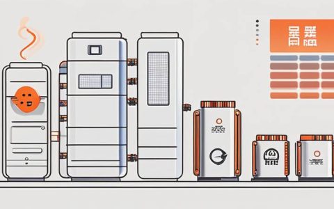 How is Shengzhou Energy Storage Company?