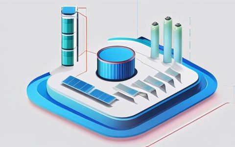 How is Shenzhen Big Energy Storage Company?