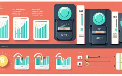 How is the cost of energy storage calculated?