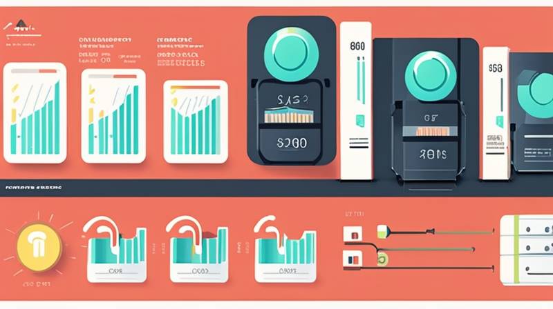 How is the cost of energy storage calculated?