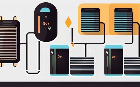 How is the domestic energy storage technology?