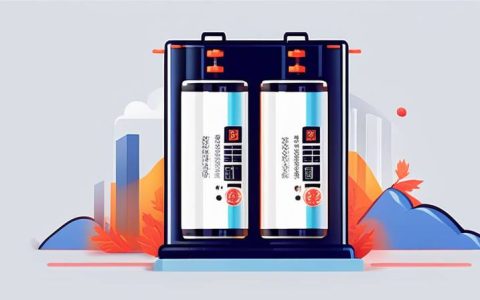 How is the energy storage battery industry in Fujian?