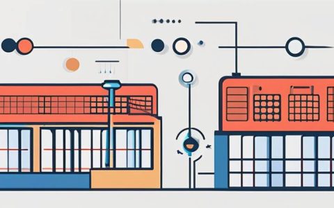 How to Design an Effective PV System for Your Business
