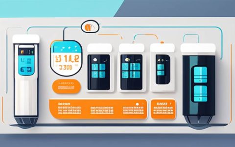 How is the energy storage market in Mozambique?