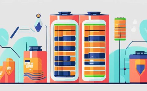 How much does Danny energy storage battery cost