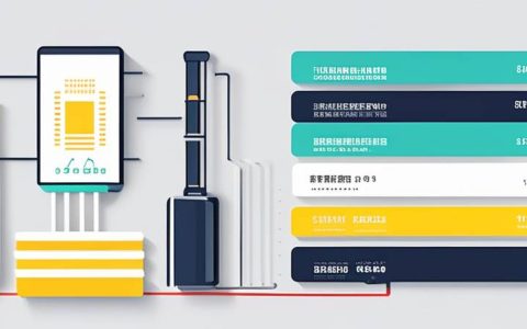 How is the energy storage sales channel in Shenzhen?