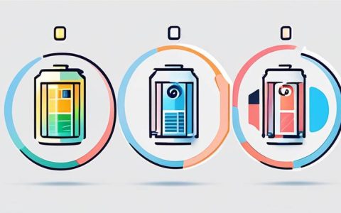 What does fund energy storage include?