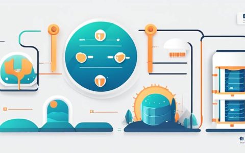 How is the ESC energy storage future chain?