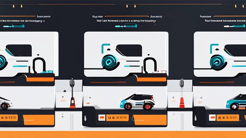 How much is the price of Hainan Power Energy Storage Vehicle