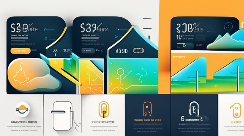 How much does 1gw energy storage cost