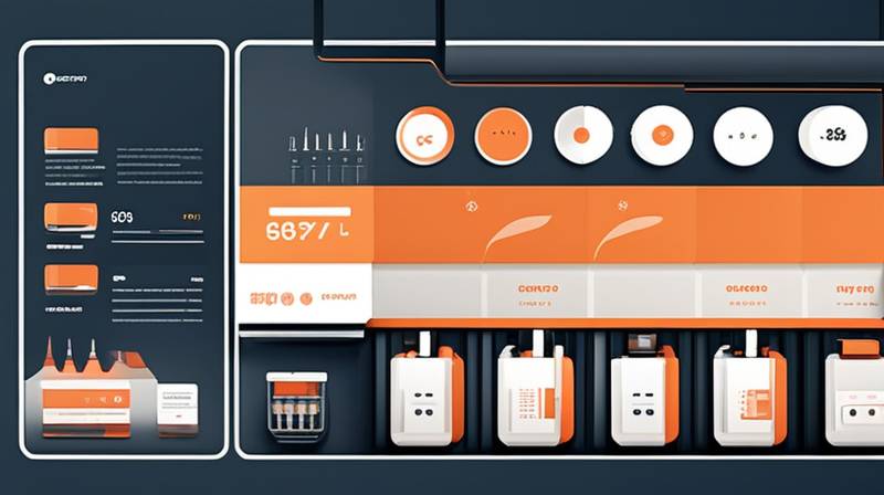 How is the job market for energy storage technology?