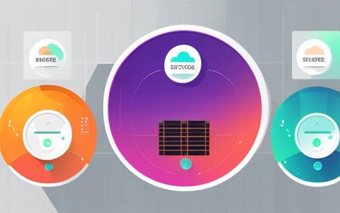 What is the energy storage sector index code?