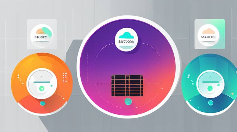 What is the energy storage sector index code?