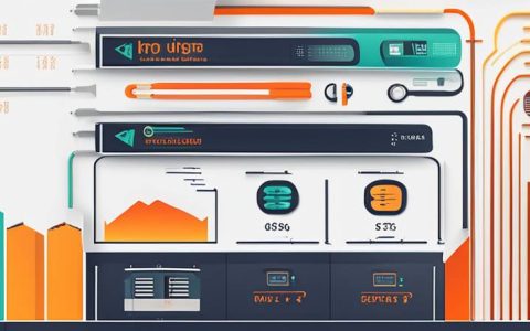 How is the profit of enterprise energy storage calculated?