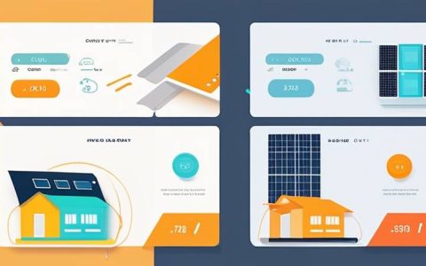 How is the salary at JinkoSolar in Beijing?