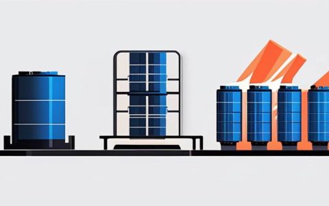 How is the salary of Zhuoyang Energy Storage Company?