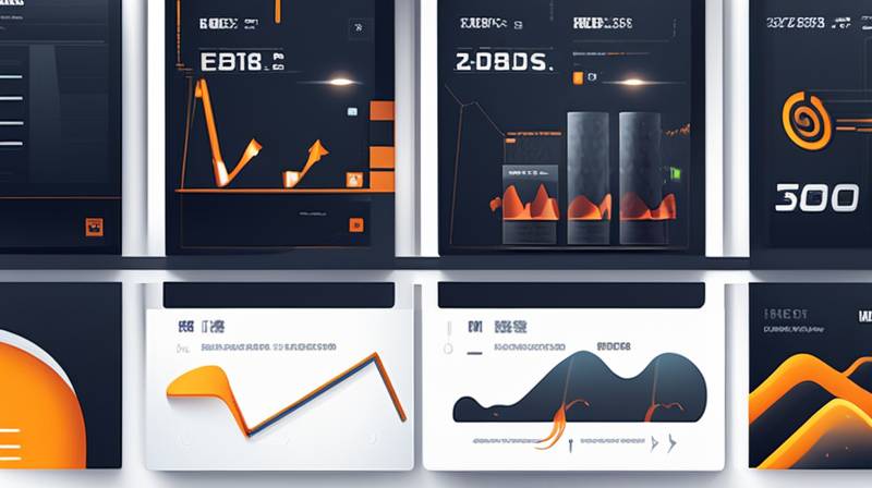 How is the stock market of energy storage accessories?