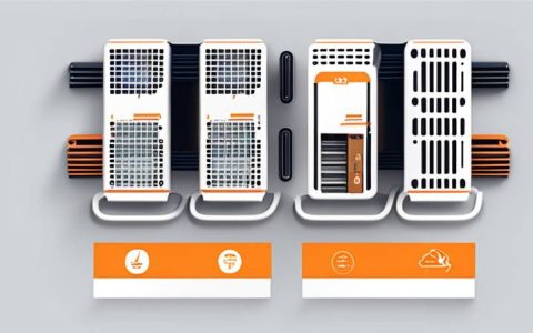 How is the Sungrow Power Storage System?
